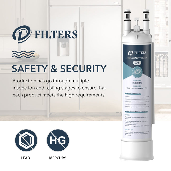 frigidaire fppwfu01 filter